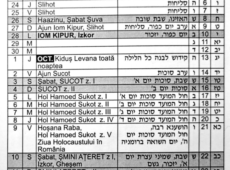 Calendarul ebraic